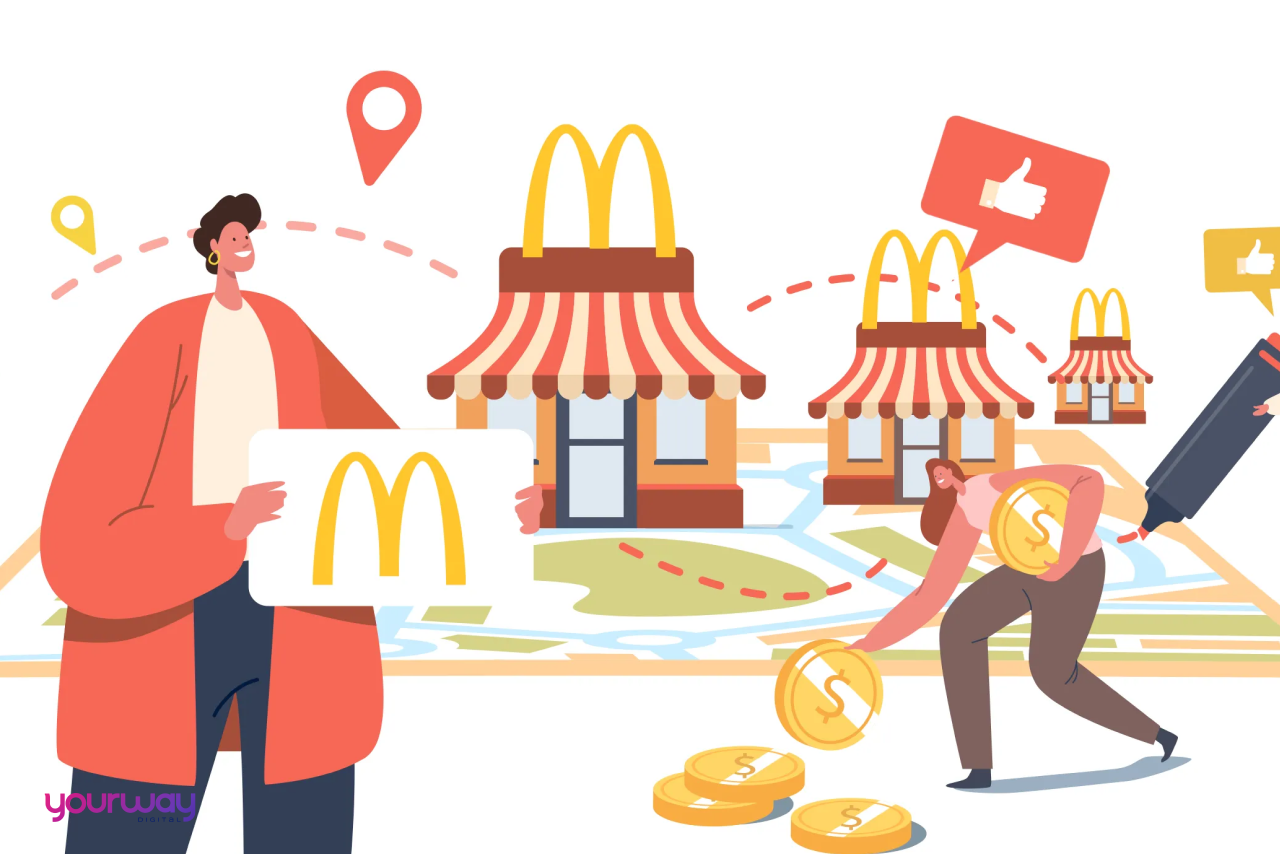 Descubra a Estratégia de Marketing do McDonald’s