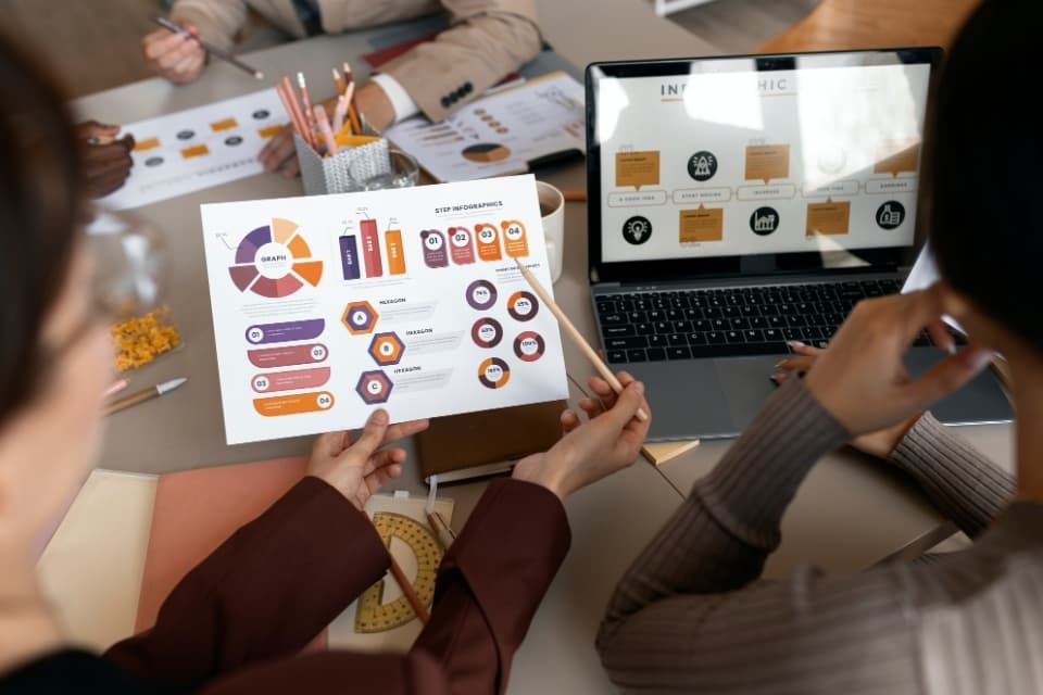 Analista de Inbound Marketing